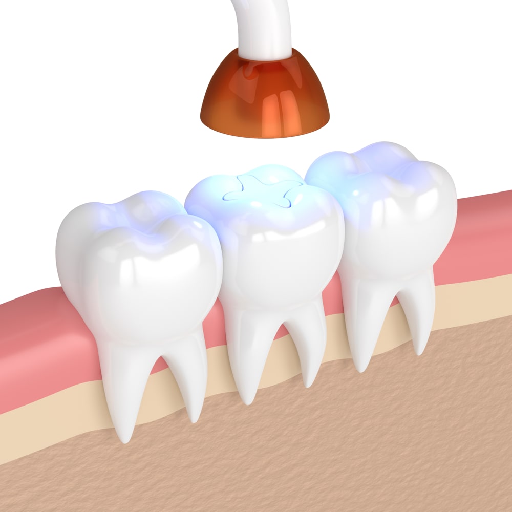 Dental practice in Blandford Forum